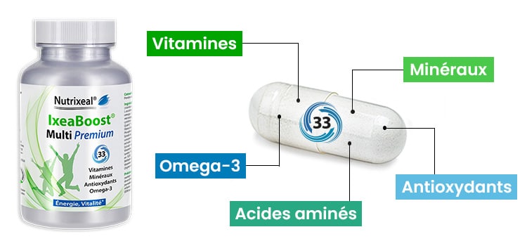 Multivitamines Nutrixeal : vitamines, minéraux, omega-3, acides aminés, antioxydants